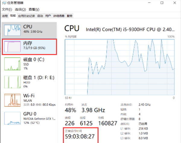 Win11内存占用过高_Win11内存使用率90%以上怎么解决