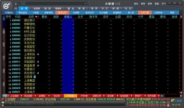 大智慧股票软件 v8.41.0.21318免费版官方下载