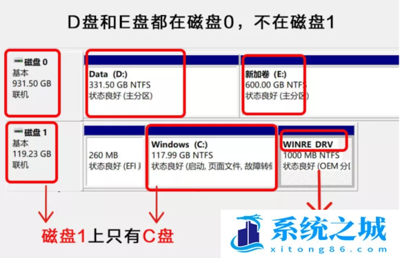 Win11 22H2,C盘,Win11,C盘清理步骤