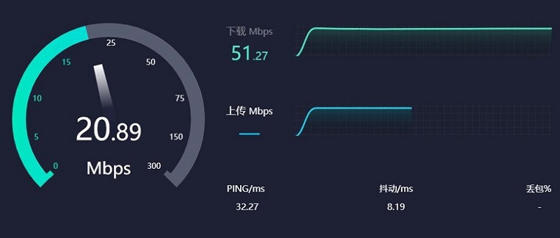 电脑下载速度慢的常见问题解答