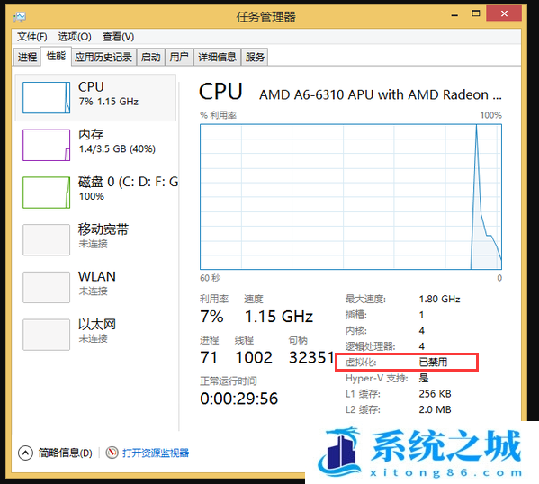 戴尔电,BIOS,VT,虚拟化步骤