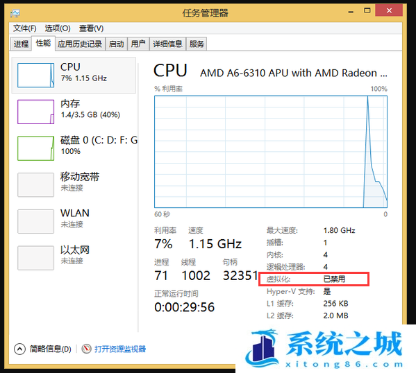 梅捷主板VT怎么开启_技嘉华硕主板打开CPU虚拟化VT